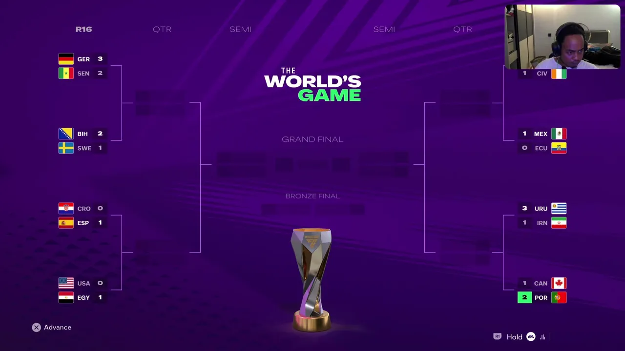World Cup for England 🏴󠁧󠁢󠁥󠁮󠁧󠁿
