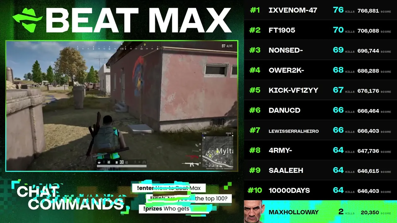 BEAT MAX // SHARE $100K CASH
