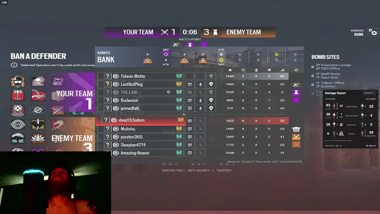 Ranked with the bros