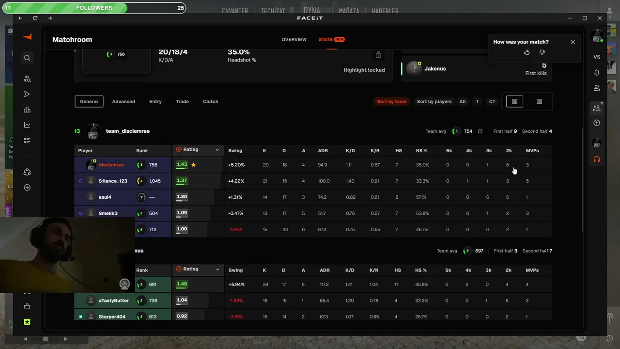 cs2 faceit level 3  low elo gameplay