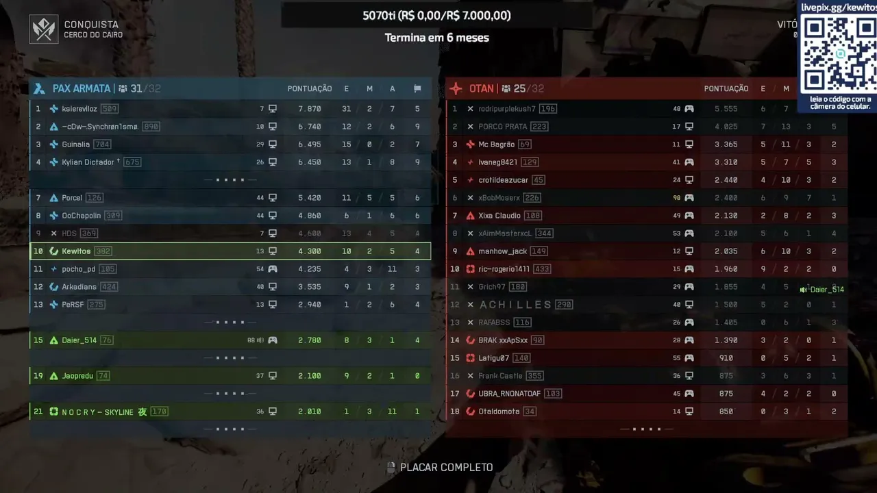 Chegando ao Leve 50+ com todas as armas
