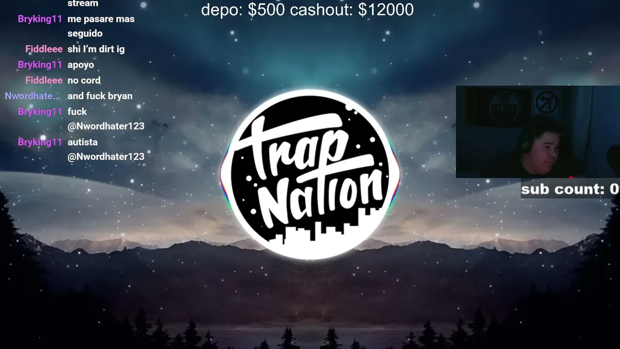 $500 session