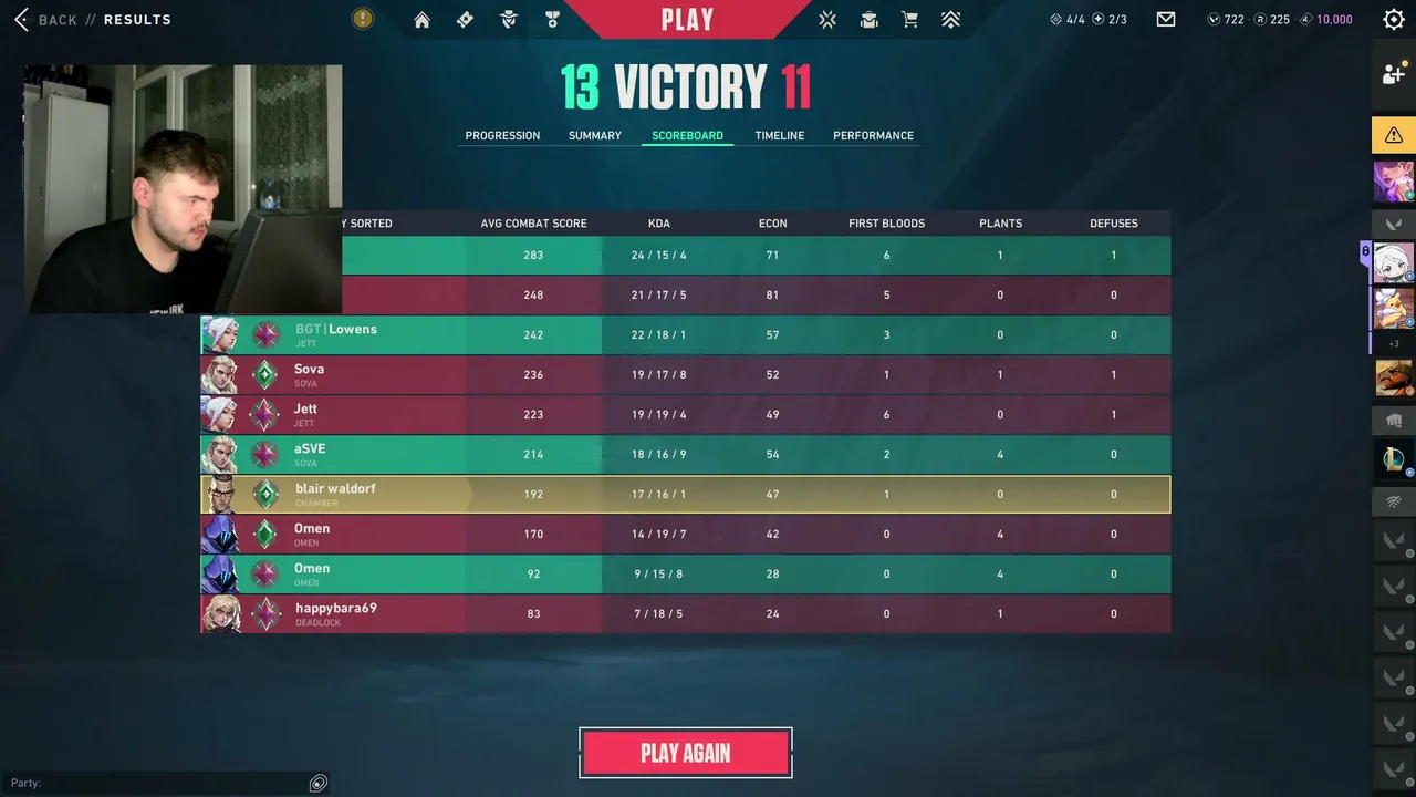 tavrına hayran kadaN CAMLI RANKED