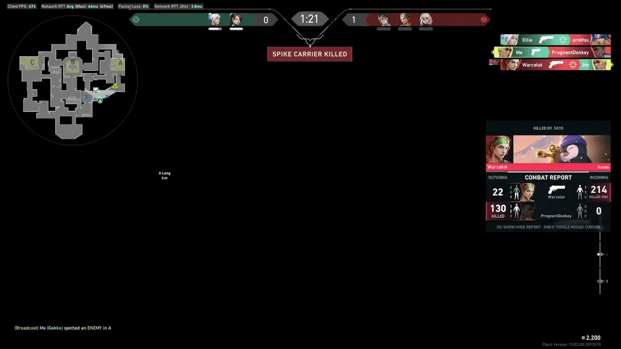 00.30a geçerliyiz :)
