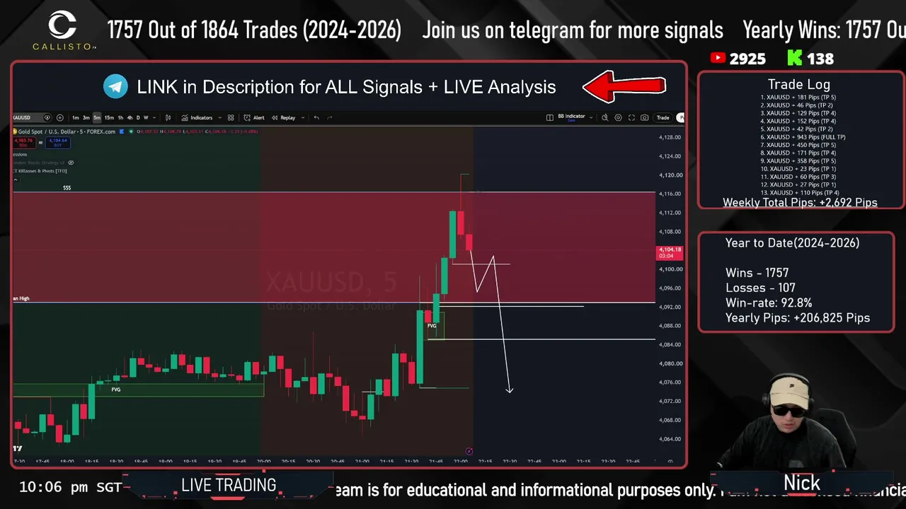 🔴LIVE XAUUSD (GOLD) & FOREX SCALPS | LIVE Trading | LONDON 30/7/26
