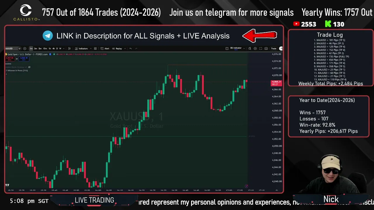🔴LIVE XAUUSD (GOLD) & FOREX SCALPS | LIVE Trading | LONDON 30/7/26