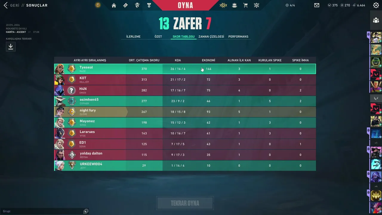 My first stream.