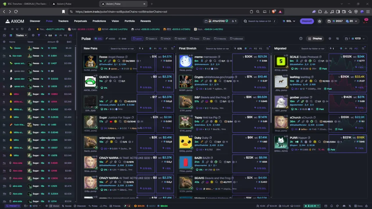 I made 2k yesterday trading memecoins