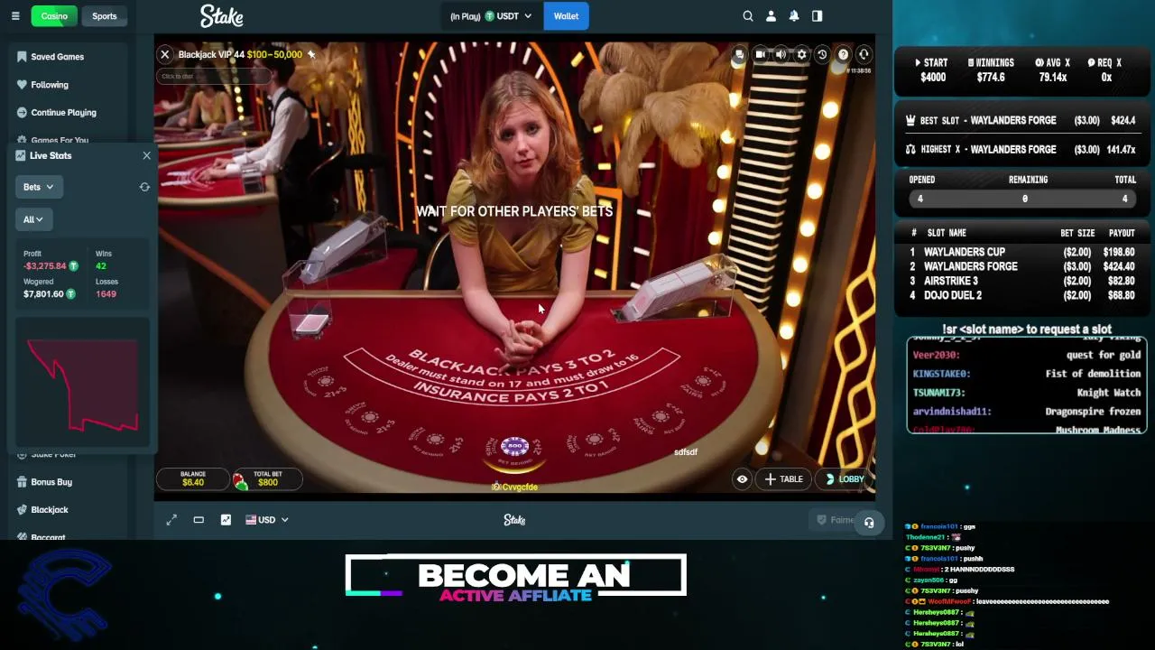 PREWEEKLY STREAM ONLY ON !STAKE $4000 START NEED A MAX DOUBLE LEVEL UP AND MOR