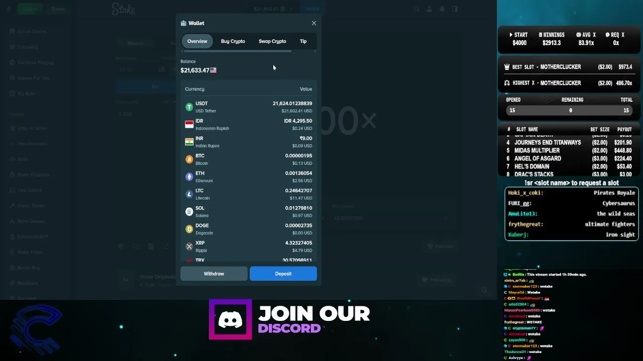 $4000 START ONLY ON  !STAKE DEGEN STREAM