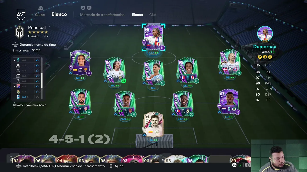 Fifinha e Codzin  /  Dia  27  -   ✅ KICK PARTNER ✅ !grupo  !Livepix  !ct  !discord