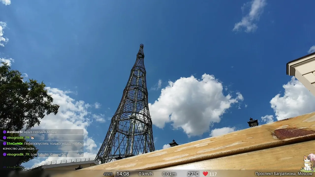 IRL Прогулки | Moscow