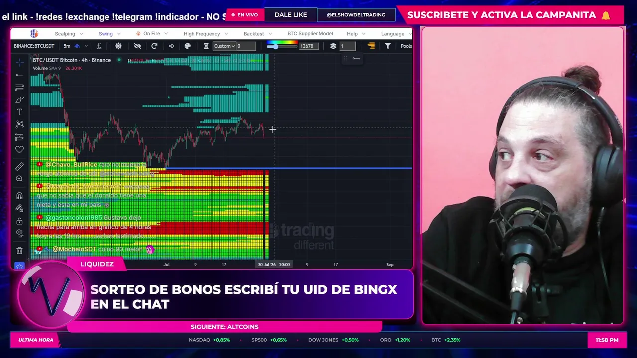TRADING EN VIVO EN ESPAÑOL - INDICADOR- ESTRATEGIA DE SCAPING- El Show del Trading