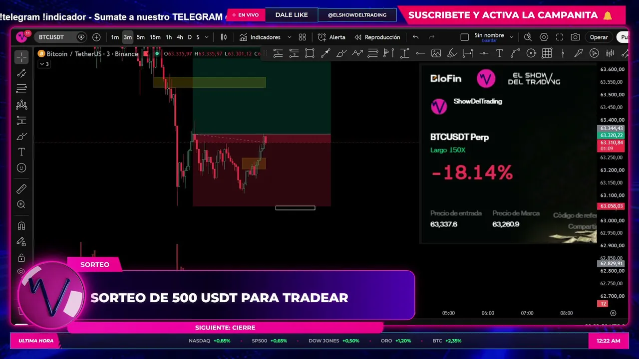 TRADING EN VIVO EN ESPAÑOL - INDICADOR- ESTRATEGIA DE SCAPING- El Show del Trading