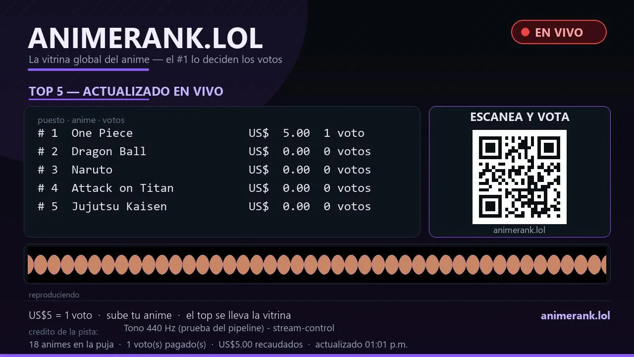 My first stream.