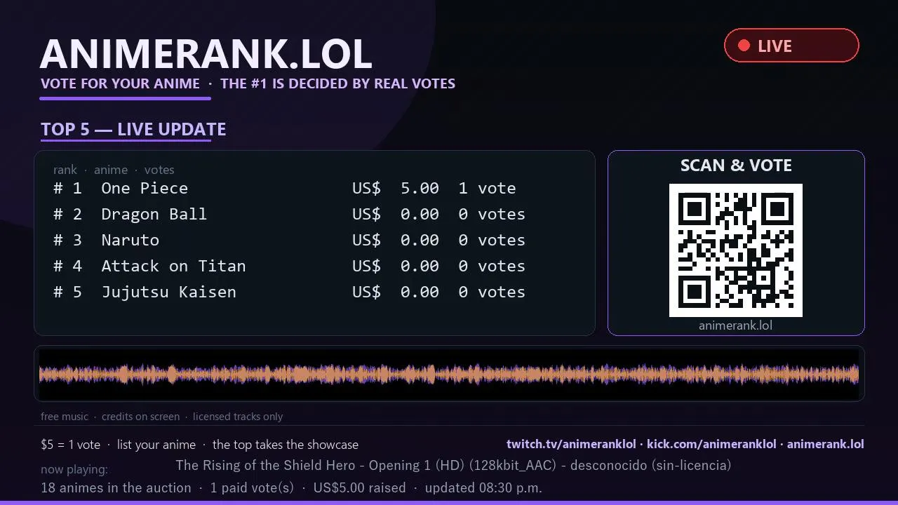 My first stream.