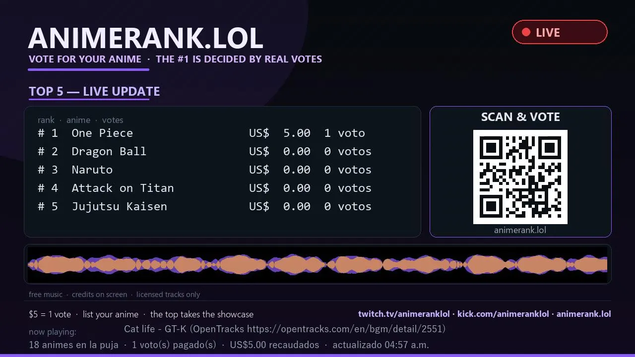 My first stream.