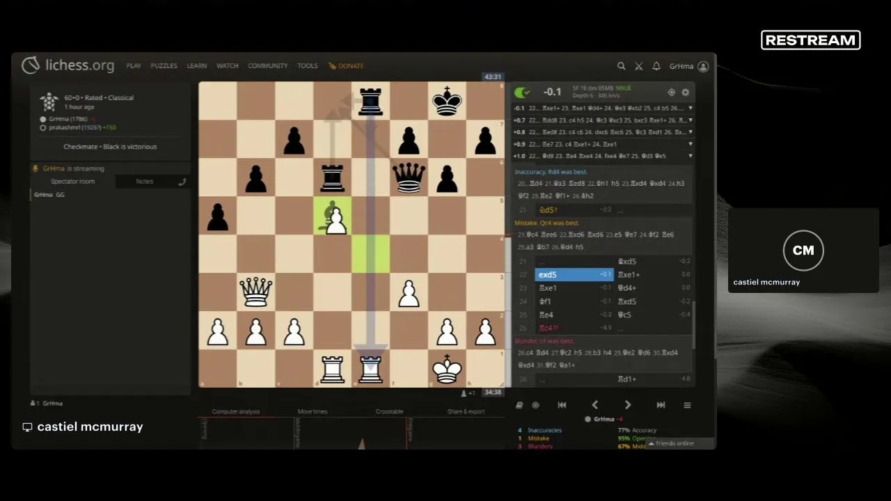 playing chess on lichess.org