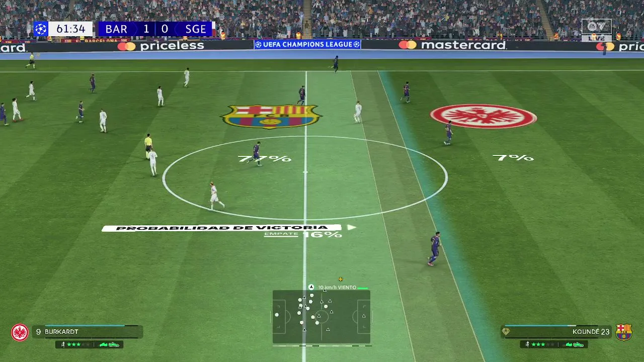 Manco juega Champios de la peor manera posible