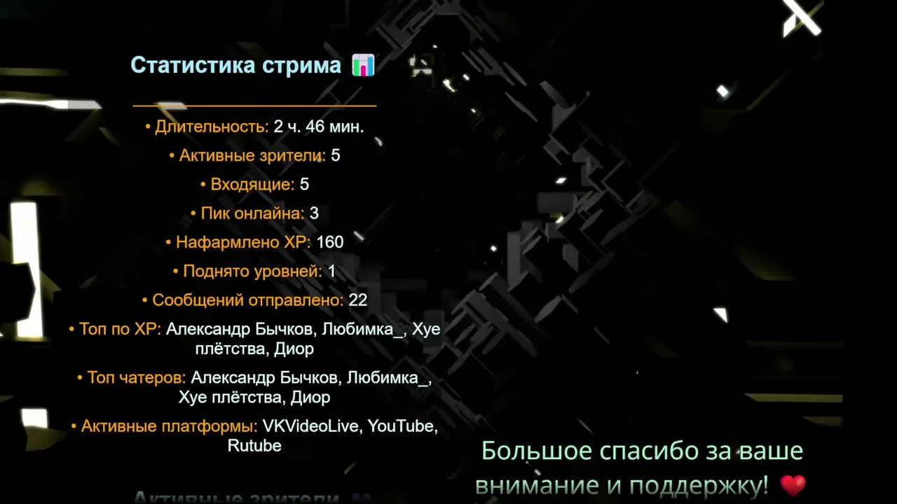 Вечер, навожу суету со сборкой SFW-RA / Чиллим под музыку / Сборкоковыряние