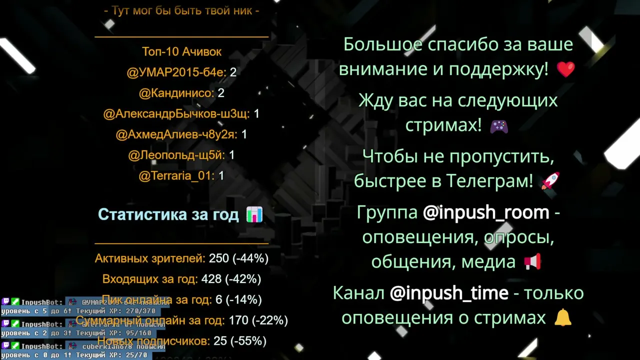 Последствия ● ТРЕШ МОД ● S.T.A.L.K.E.R. ● [Задание для стримера]