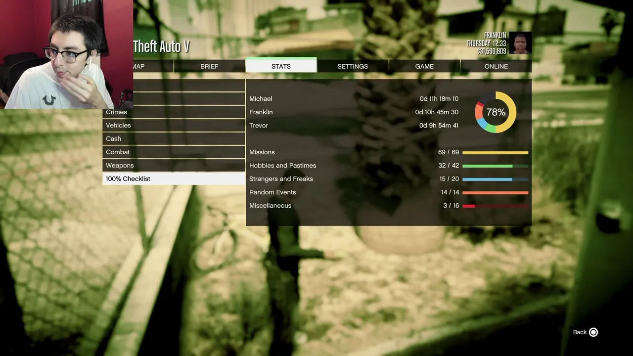 GETTING 100% COMPLETION BEFORE GTA 6