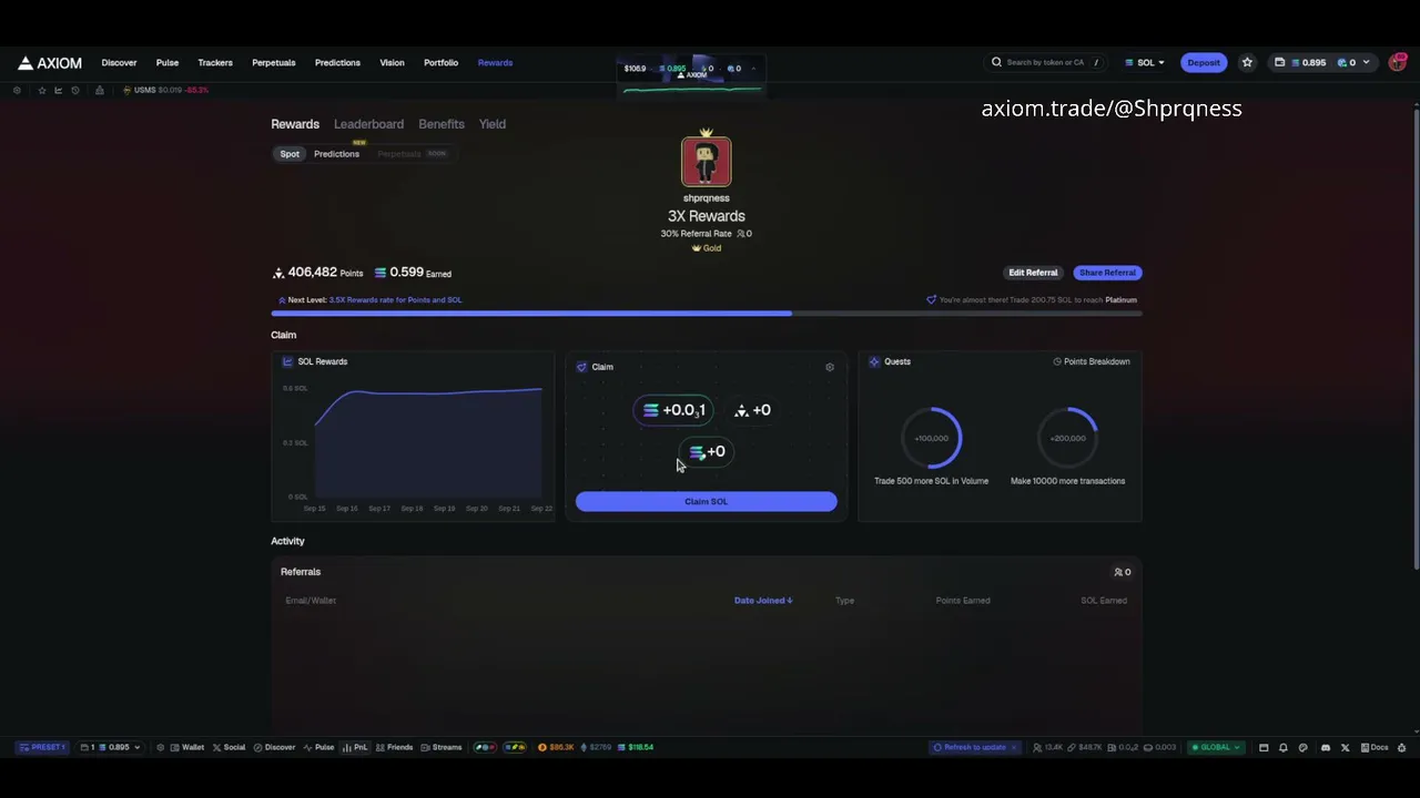 Solana Memecoins - AXIOM - ROAD TO 6 FIGS