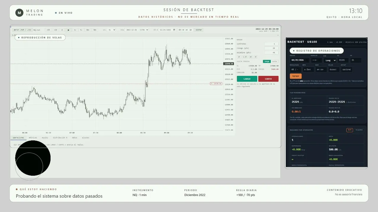 TRading en VIVo