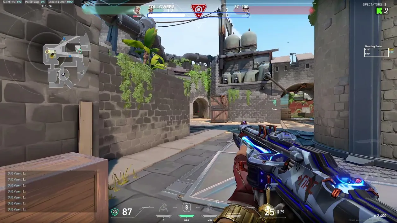 gatsdaa? ICONIC RP 4.1