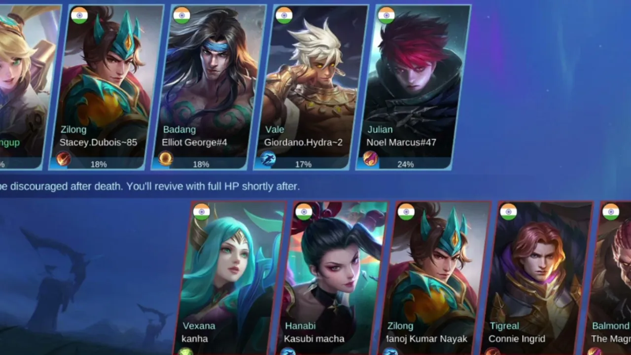 Moba Legend 5v5! 🛑#Live #Gaming