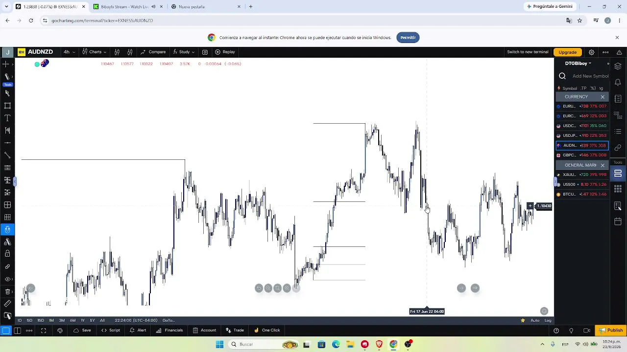mapeando lo mercado tejio + market wizard audilibro