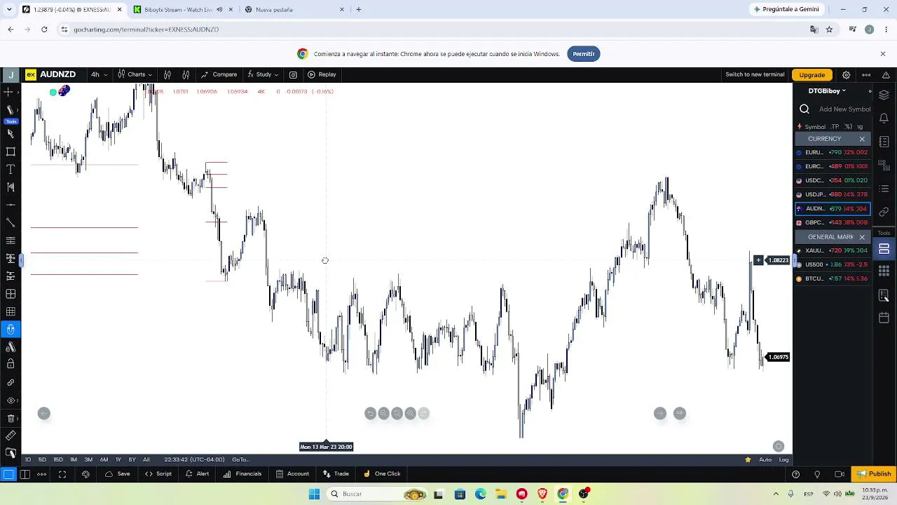 mapeando lo mercado tejio + market wizard audilibro