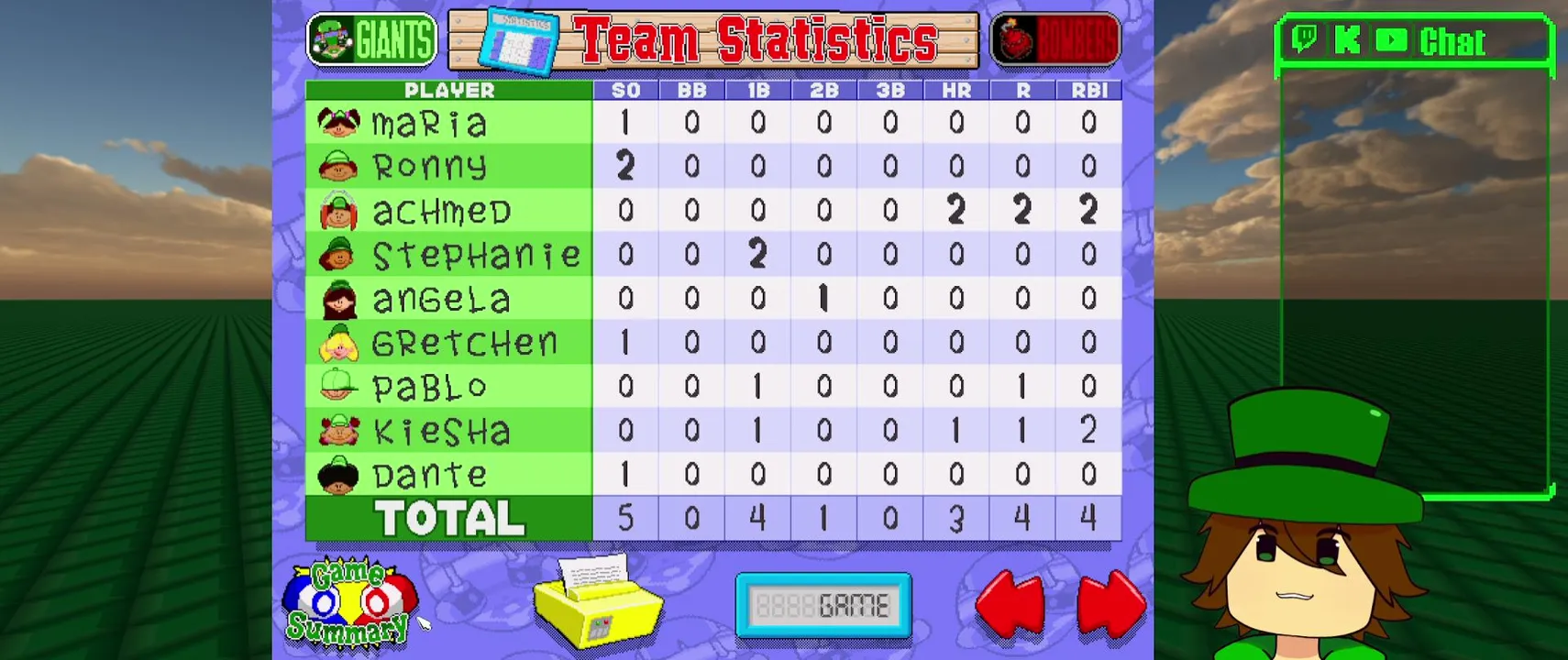 Casually Playing: Backyard Baseball '97 | !lurk