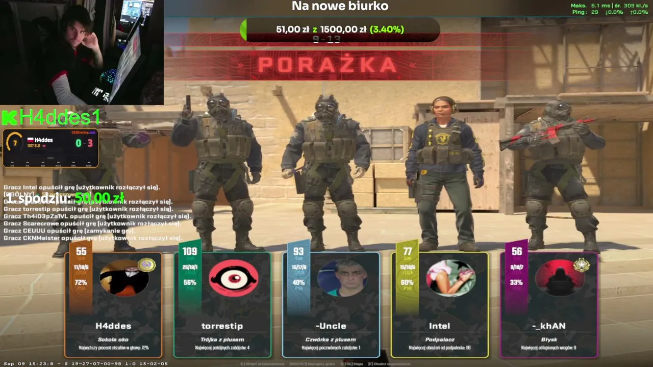 Wbijamy 10 lvl faceit