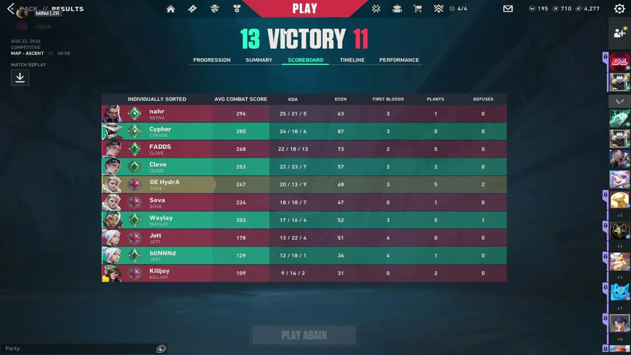VALORANT Live @ Mumbai Server (First Stream)