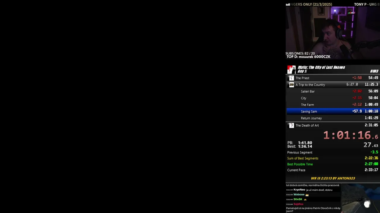 Mafia Any% runnin'🥵 sub 2:30 attempts 🥵 !alerts !donate !speedrun