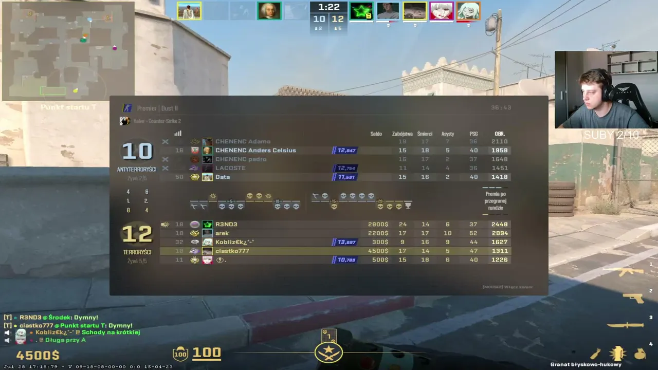 DROGA PO 20K PREMIER