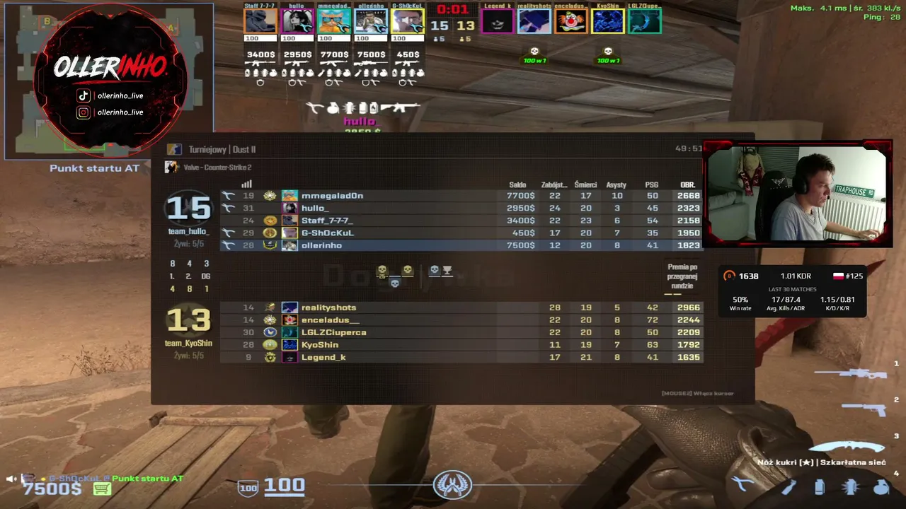 🔥 FACEIT SEZON 9 GRIND 🔥