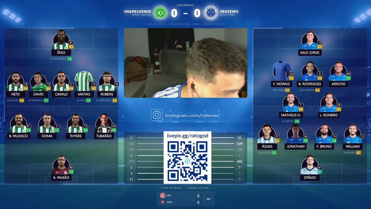 React Cabuloso: Cruzeiro x Chapecoense COPA DO BRASIL!
imagens !discord