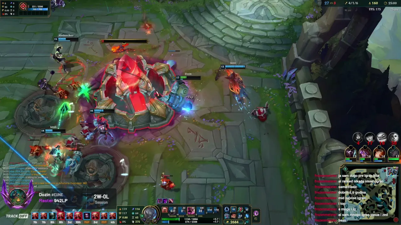880 LP! SOLO/DUO TRYHARD DO GRANDMASTERA! ELISE URGOT GRAGAS OTP!