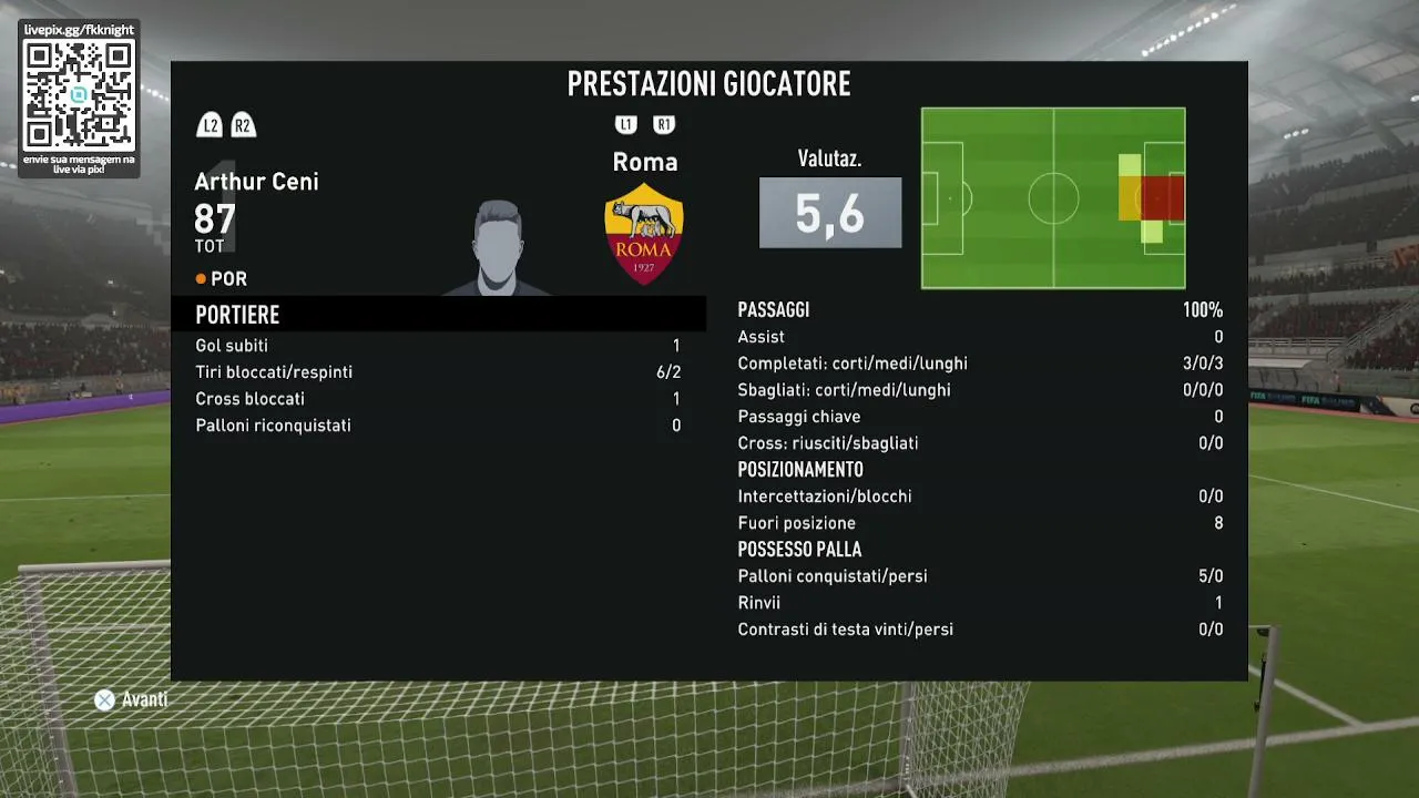 KICK PARTNER Ceni jogando cs 2 e talvez nba 2k mais tarde.