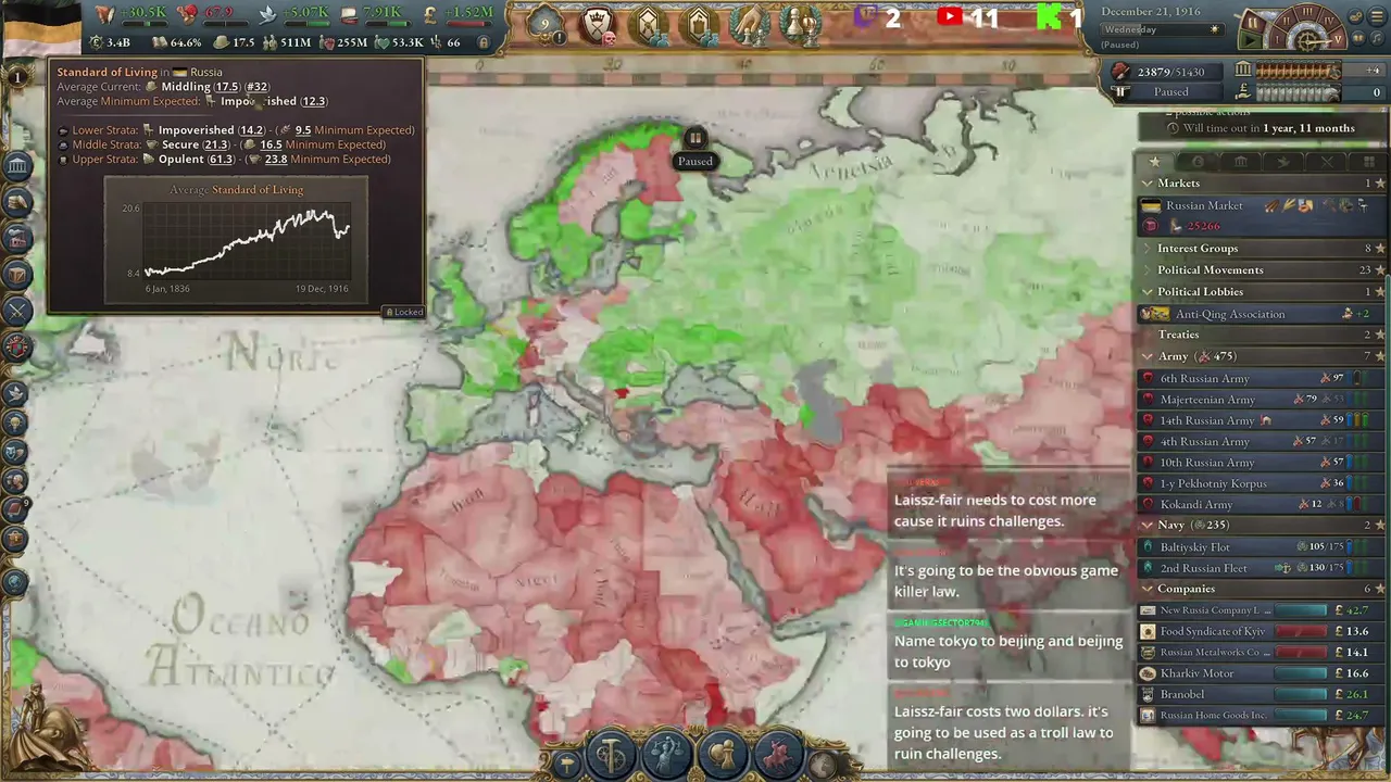 "Tall" Russia's 10B GDP Challenge - Victoria 3 - (LIVE)