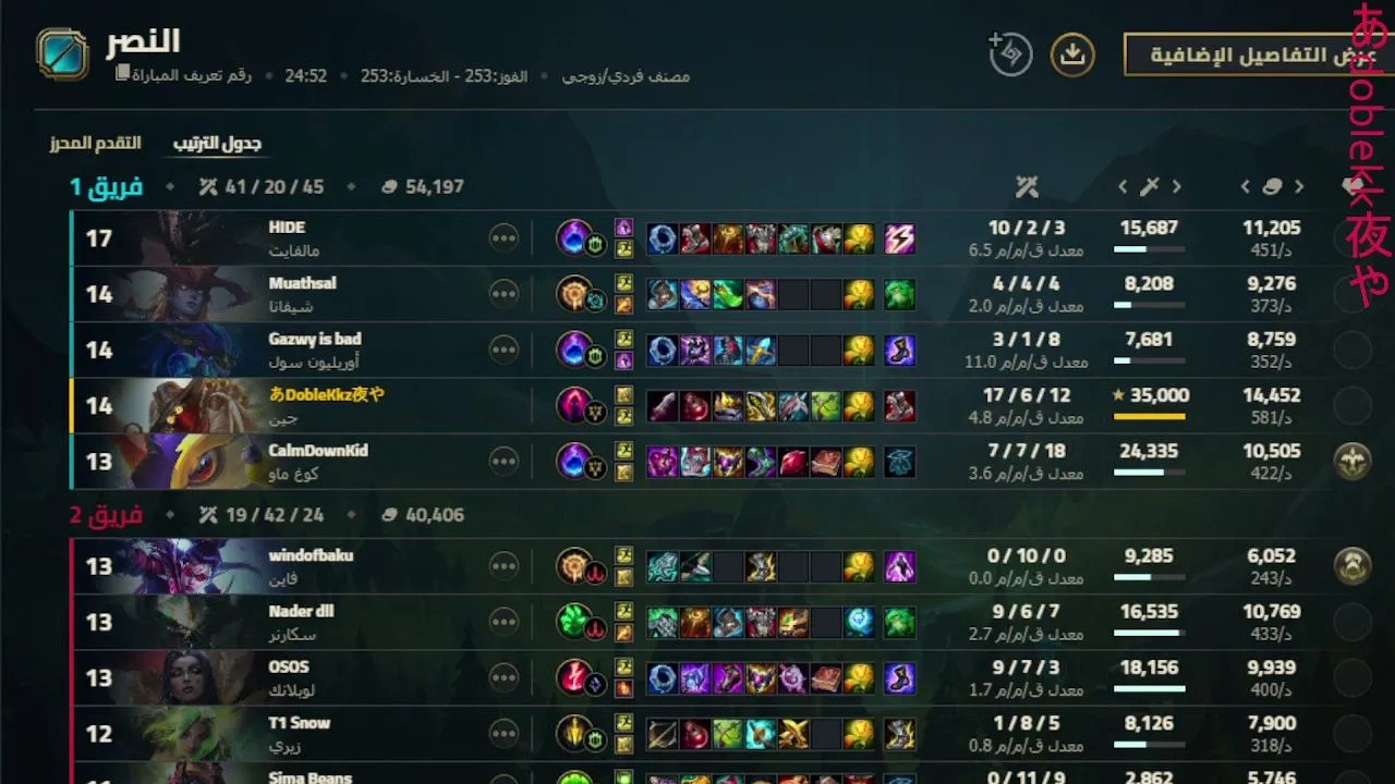 Jugador de league of legends (あDobleKk夜や )