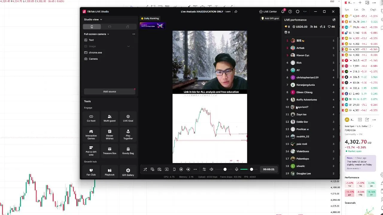 LIVE TRADING GOLD XAUUSD (Education)