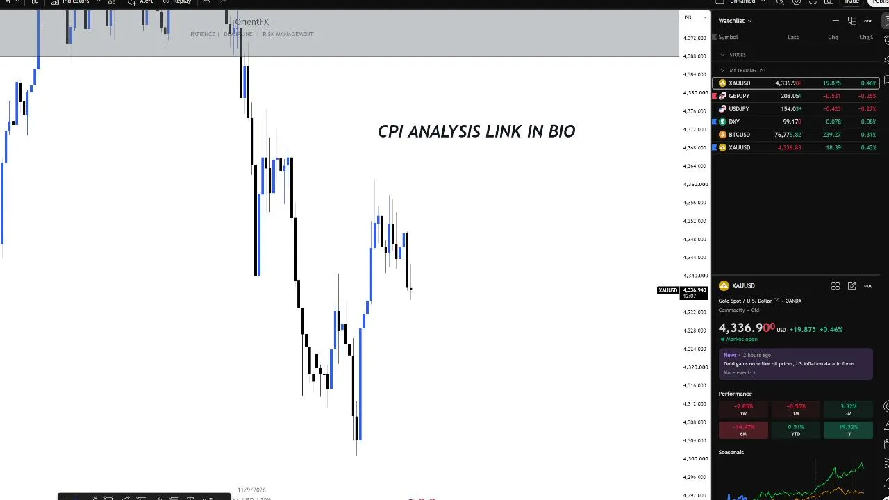 LIVE TRADING GOLD XAUUSD (Education)