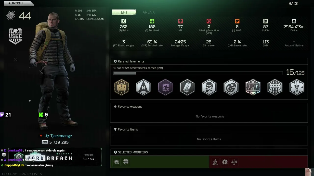 CITIRDAN 2.KAPPA GRIND  - SIFIRDAN 5.GÜN !hardcorekappa !yeniperkler