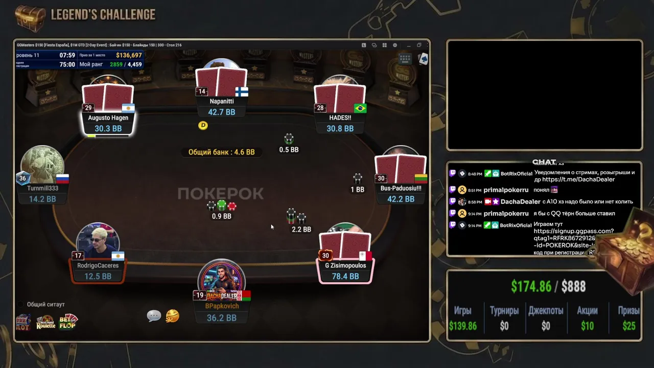 GGMasters $150 and rush&cash challenge