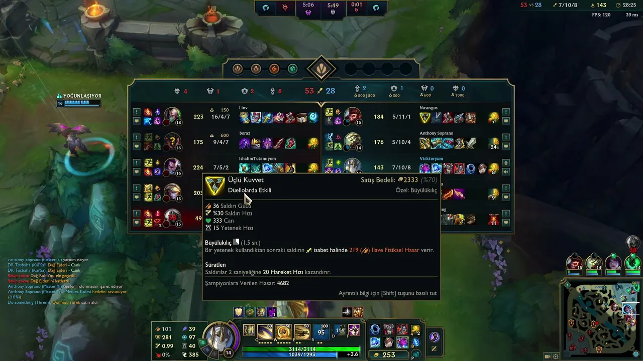 Lol Evreninde Kaybolmak