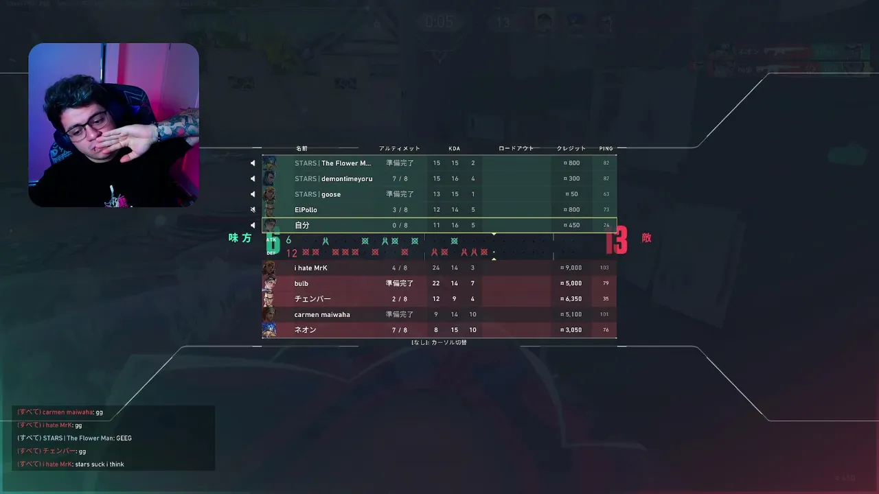 Ranking in Oce server