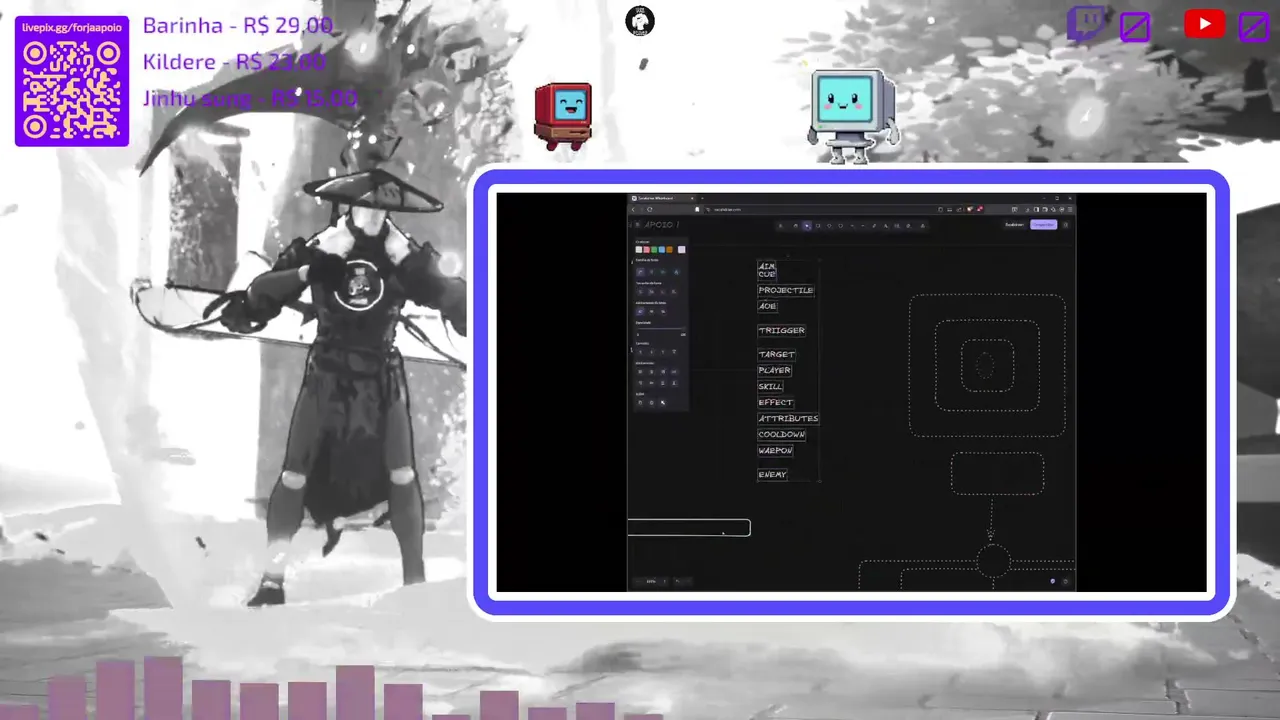 N#356☕Moldular Character Study - Chill &  Study  ☕ Game Dev Café